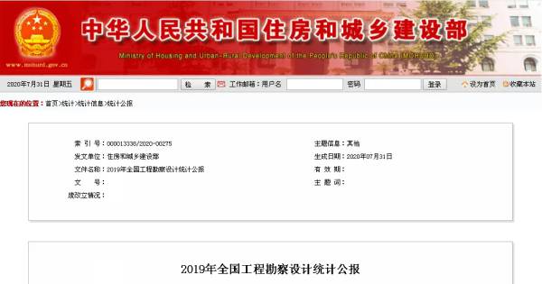 重磅!2019年全國工程勘察設計統計公報出爐